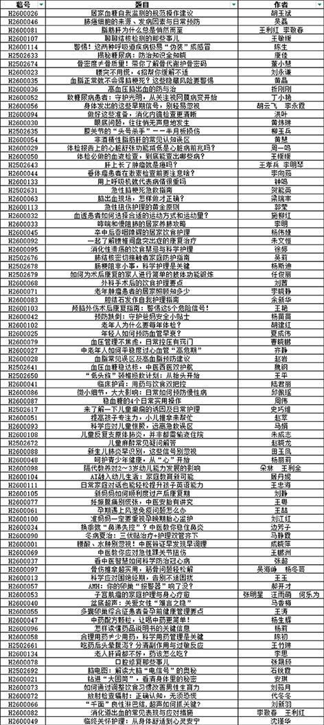 指南2026-6月刊期目录_01.jpg