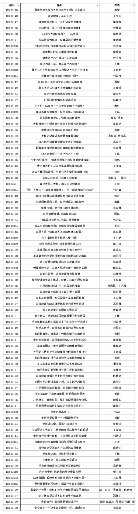 指南2026.7期目录 02.jpg